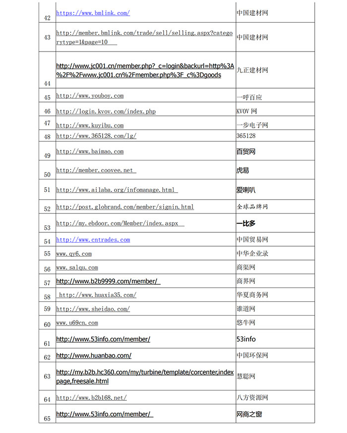 冠军国际网(中国游)官方网站